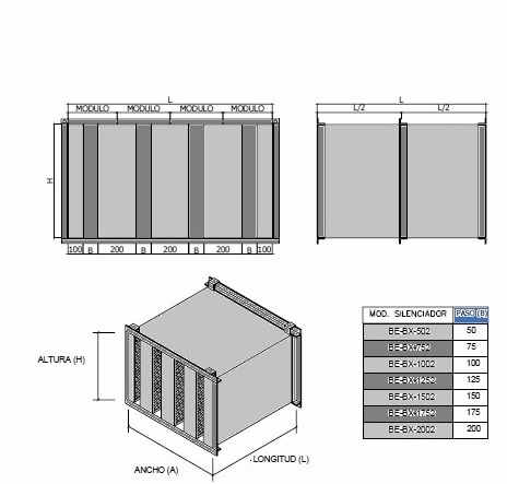 Diseño y fabricacion de silenciadores acusticos